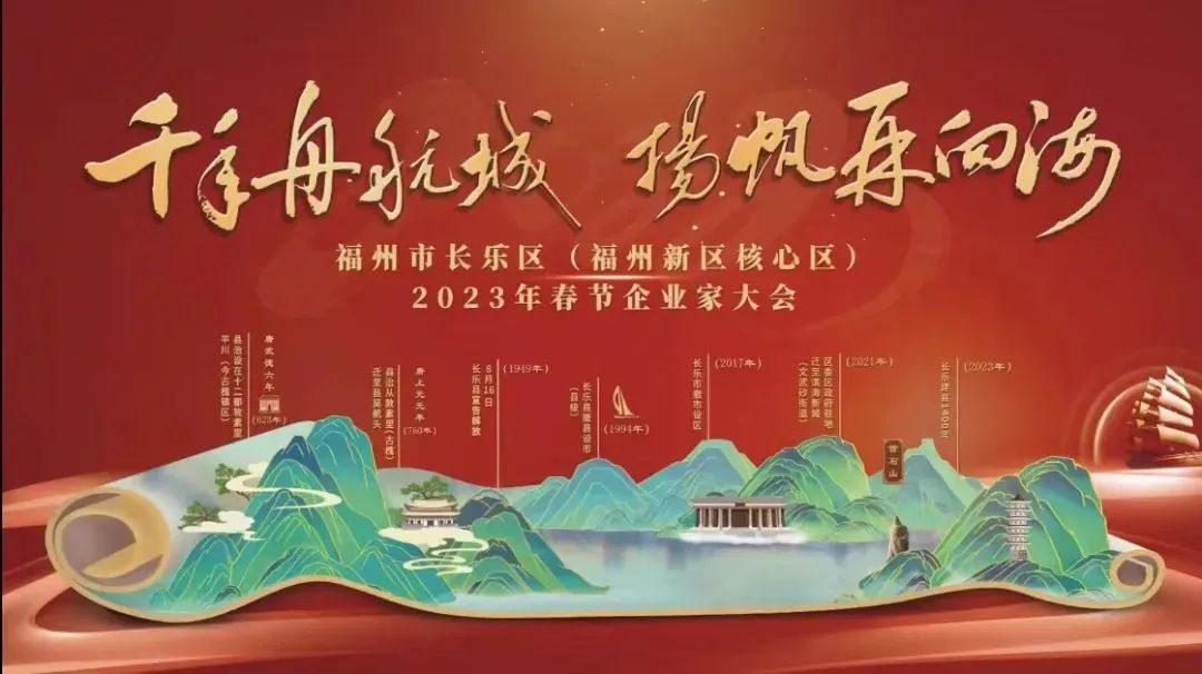 Changle District 2023 Spring Festival Entrepreneurs Conference was Held, Highsun Fiber and Liheng Nylon Won the "Excellence Contribution Award" 